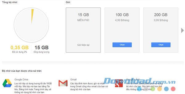 Google Drive