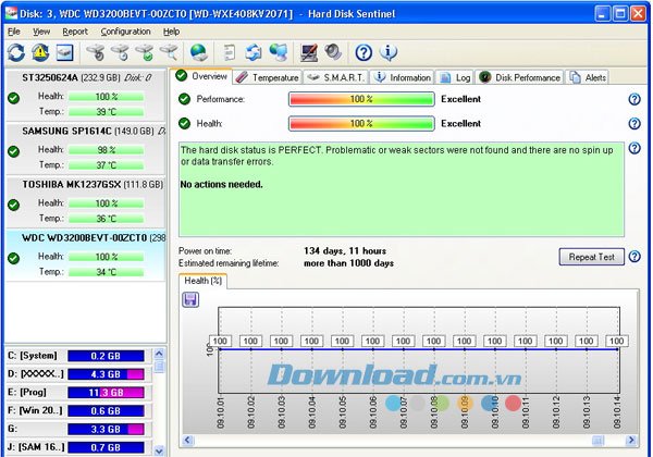 Hard Disk Sentinel